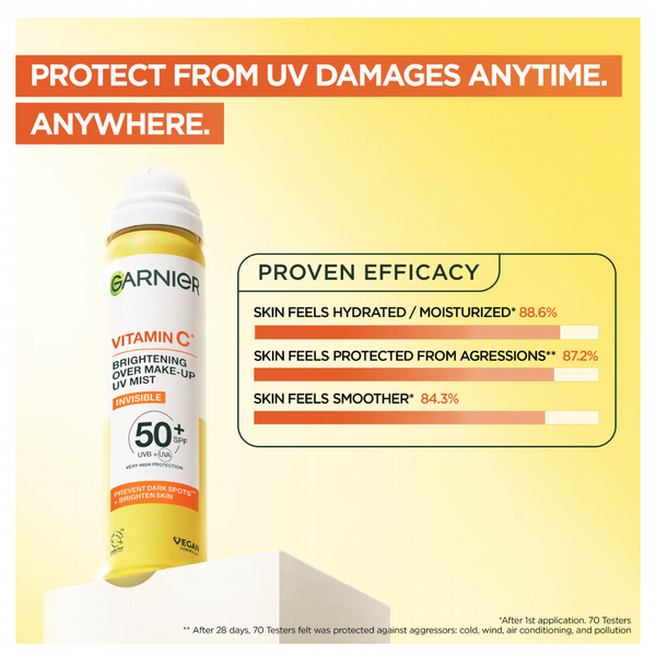 Garnier Vitamin C Brightening Over Make-up UV Sun Cream Mist SPF50+